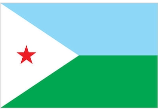 Official flag of Djibouti (ISO DJ)