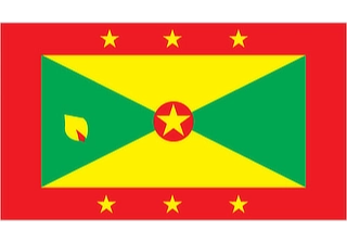 Official flag of Grenada (ISO GD)